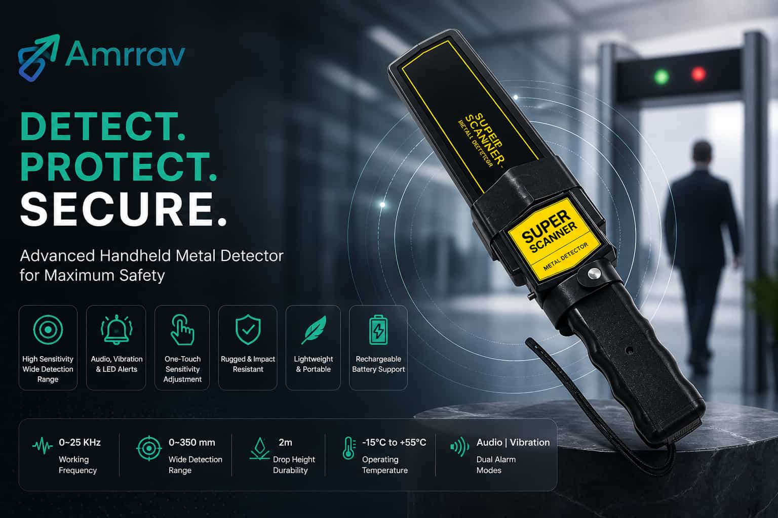 Advanced Multi-Zone Metal Detection